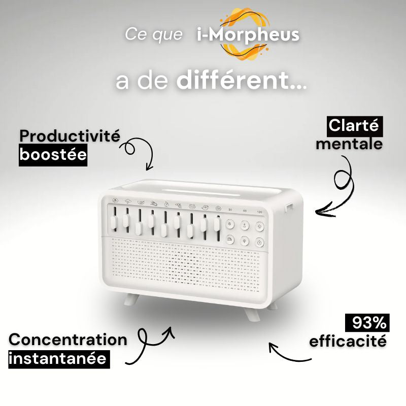 Pack Focus (Diffuseur + 3 huiles essentielles)